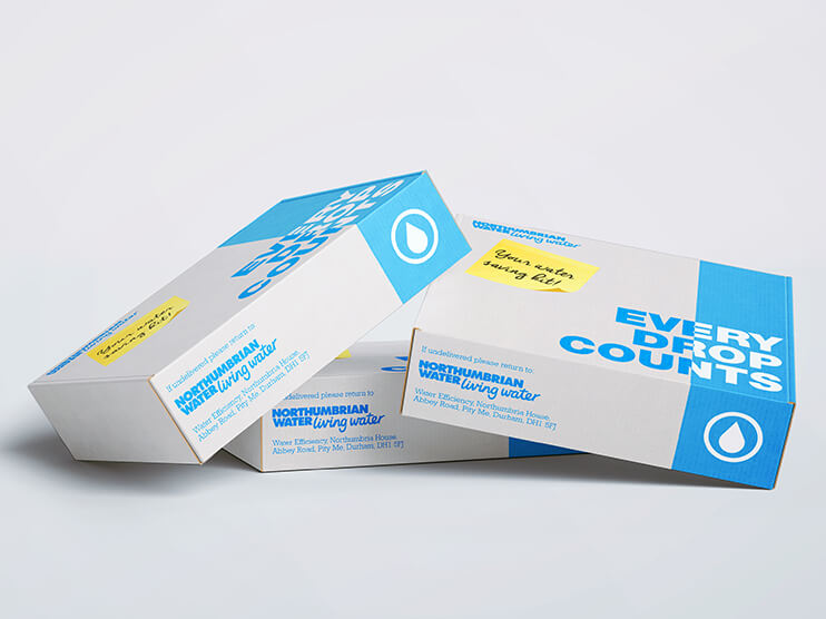 Water saving products